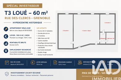 Appartement 3 pièces 160000 €