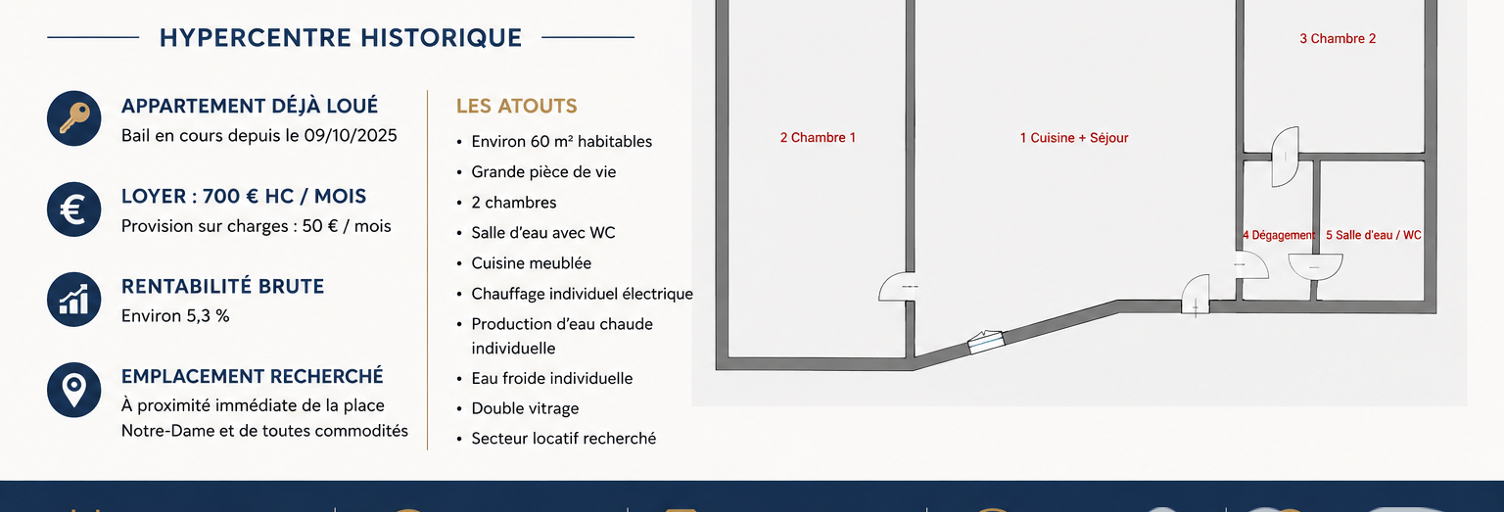 Appartement 3 Pièces 60 m² à vendre à Grenoble (38000)