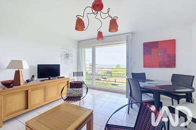 Appartement 2 pièces 263500 €