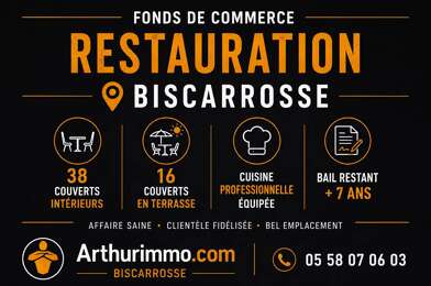 Commerce 1 pièces 105000 €
