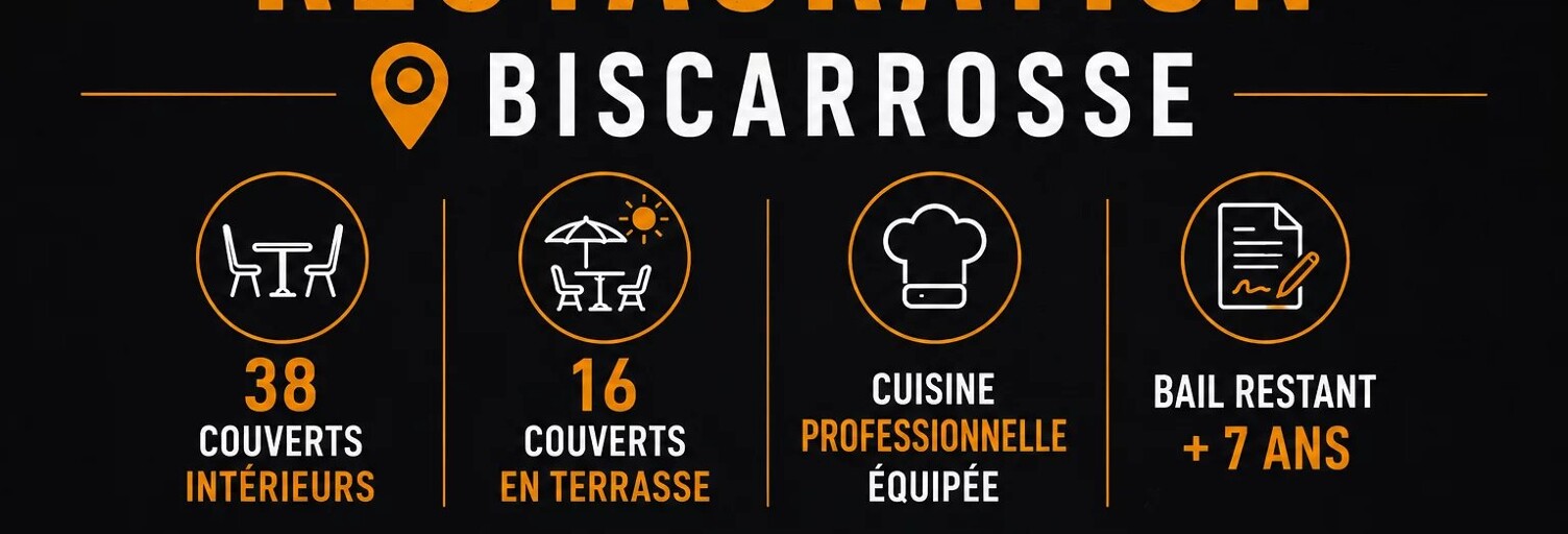 Commerce 1 Pièce 75 m² à vendre à Biscarrosse (40600)