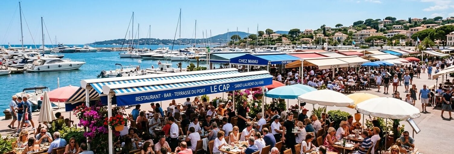 Commerce   m² à vendre à Saint-Laurent-du-Var (06700)