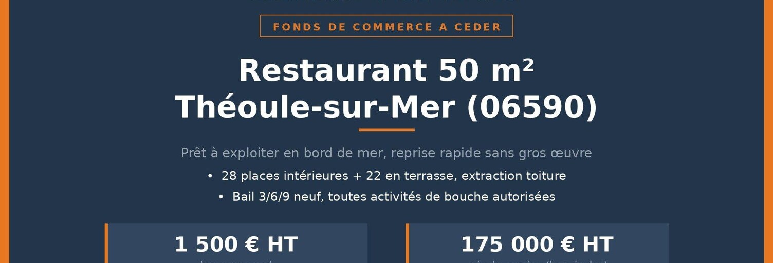 Commerce  50 m² à vendre à Théoule-sur-Mer (06590)
