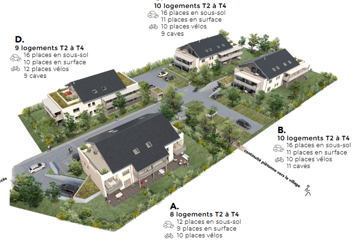 Découvrez « Luminence Garden » : un nouveau cadre de vie au cœur du village de Sales (74150) — photo 1