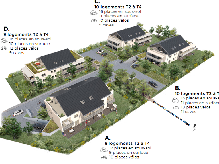 Découvrez « Luminence Garden » : un nouveau cadre de vie au cœur du village de Sales (74150) — photo 1