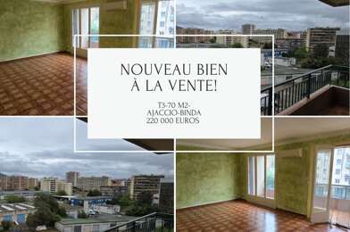 Appartement 3 pièces 220000 €
