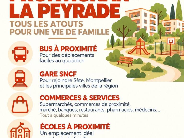 Appartement T5 rez-de-chaussée - La Peyrade — photo 1