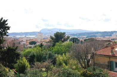 Appartement 2 pièces 285000 €