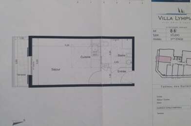 Appartement 1 pièces 740 €