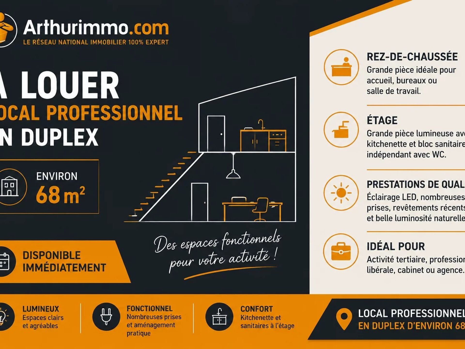 Local commercial 3 pièces 68 m² · à Biscarrosse · 68 m² · 2 000 €
