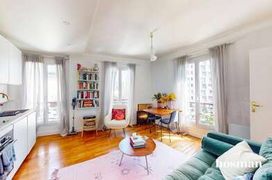 Appartement 2 pièces 310000 €