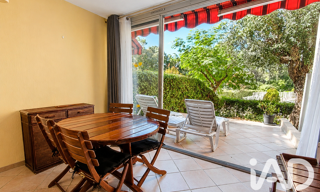 Appartement 2 Pièces 34 m² à vendre à Saint-Raphaël (83700)