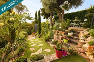 Appartement 2 pièces 259000 €