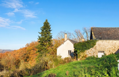 Vente Ferme 6 pièces — photo du bien