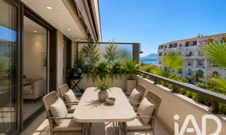 Appartement 2 Pièces 57 m² à vendre à Cannes (06400)