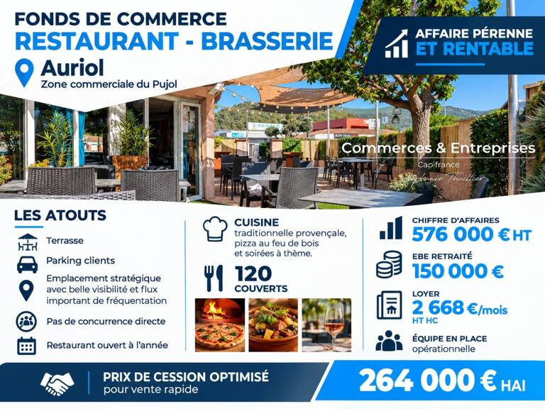 Fonds de commerce Restaurant Terrasse à céder zone commerciale du Pujol à AURIOL (13) — photo 1