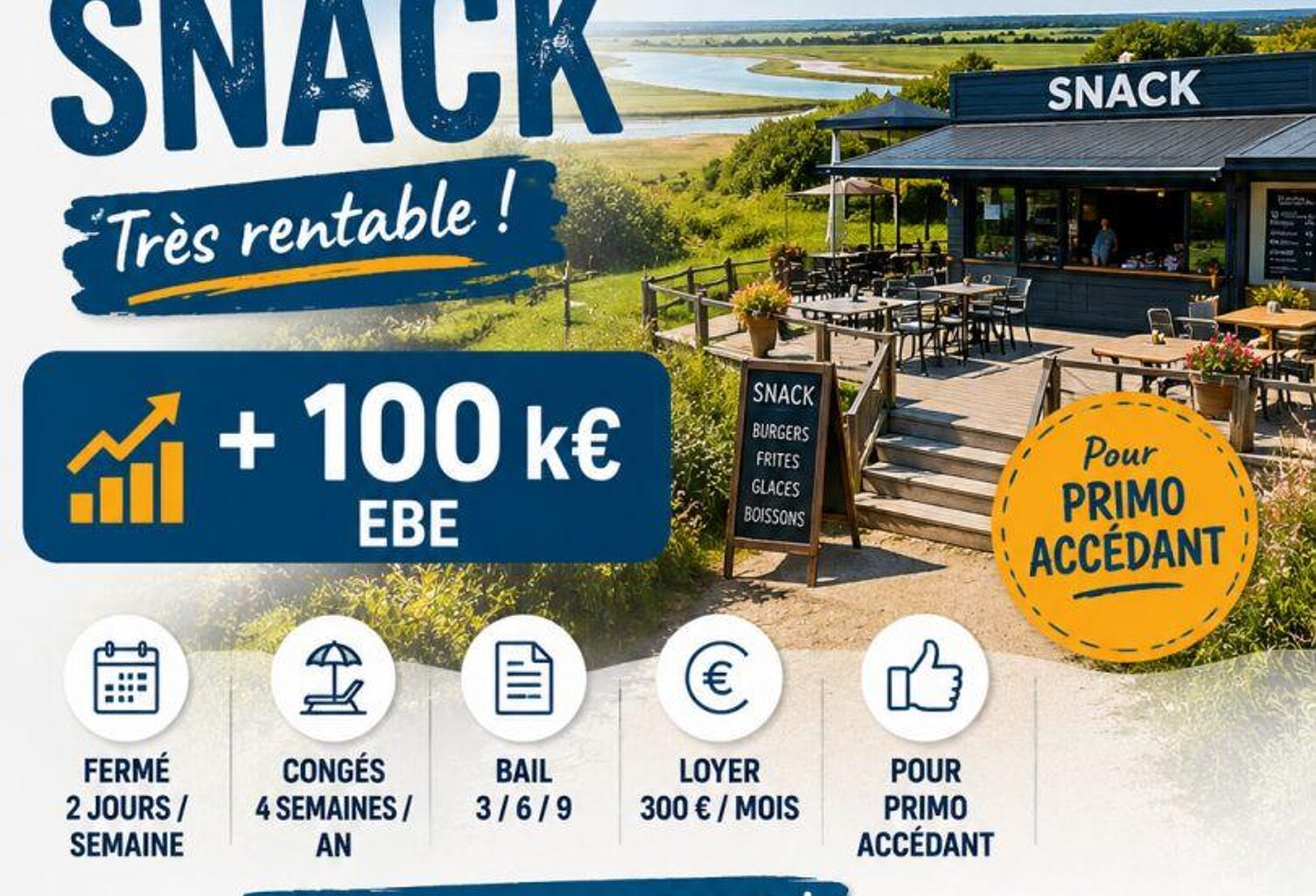 Vente Restauration rapide 1 m&sup2; — photo 1