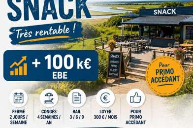 Commerce  190400 €