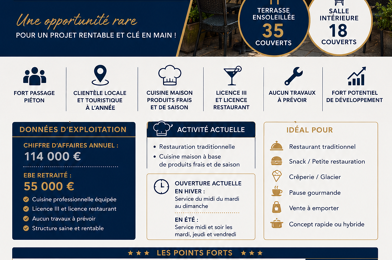 Commerce  132000 €