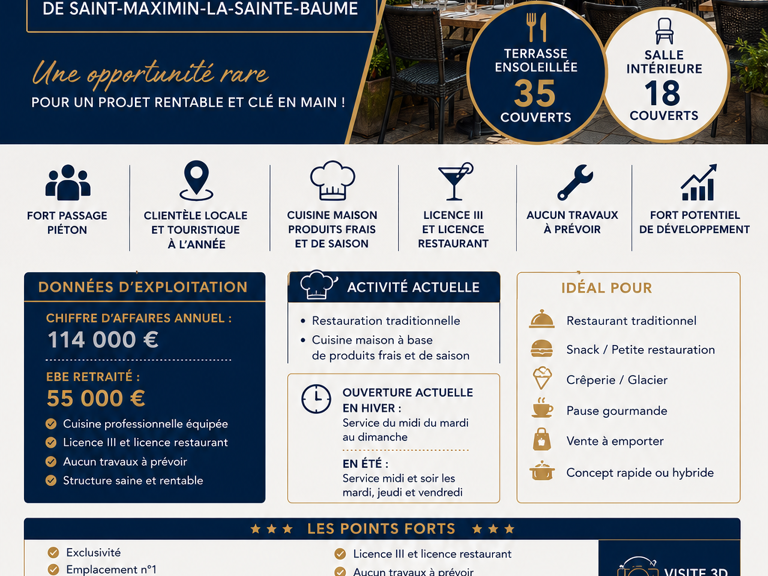 Vente Restaurant 50 m&sup2; — photo 1