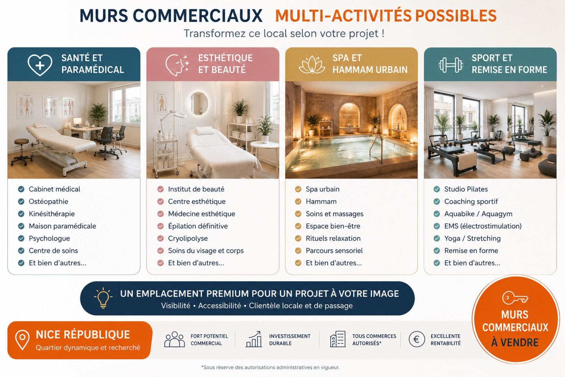 Agence immobilière de SAFTI
