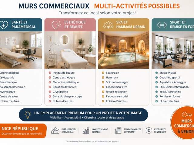 NICE CENTRE -  MURS COMMERCIAUX LOUÉS D'UN CENTRE DE BIEN-ÊTRE — photo du bien