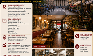 Commerce  58 m² à vendre à Paris 5 (75005)