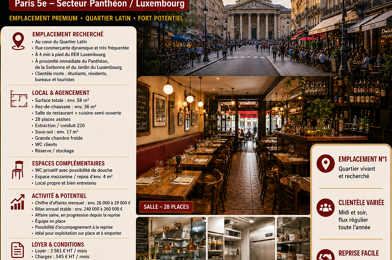 Commerce  115000 €