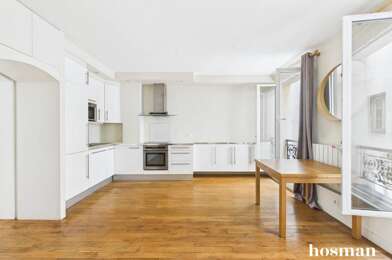Appartement 2 pièces 398000 €