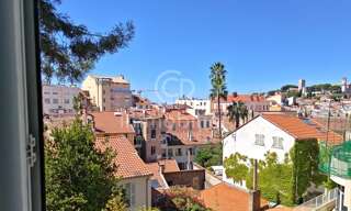 Appartement 2 Pièces  m² à vendre à Cannes (06400)