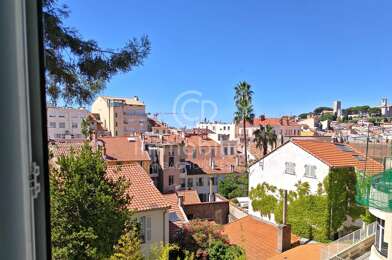 Appartement 2 pièces 259000 €