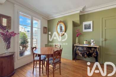 Appartement 2 pièces 650000 €