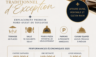 Commerce  160 m² à vendre à Toulouse (31000)