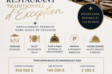 Commerce  180000 €