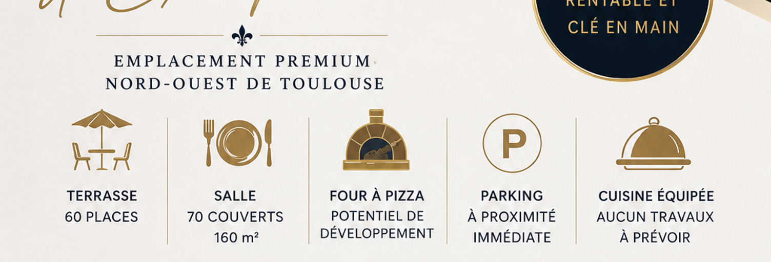 Commerce  160 m² à vendre à Toulouse (31000)
