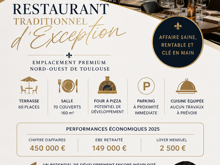 Vente Restaurant 160 m&sup2; — photo 1