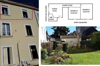 Appartement 2 pièces 620 €