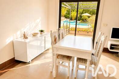 Appartement 2 pièces 450000 €