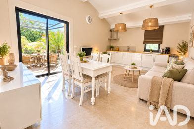 Appartement 2 pièces 450000 €