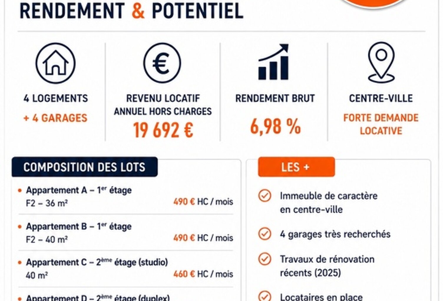 Immeuble à vendre LE NEUBOURG (27) — photo 1