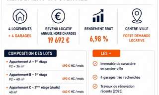 Immeuble  156 m² à vendre à Le Neubourg (27110)