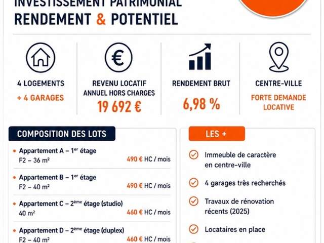 Immeuble à vendre LE NEUBOURG (27) — photo du bien