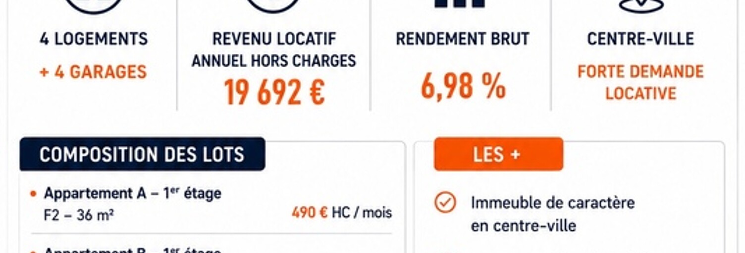 Immeuble  156 m² à vendre à Le Neubourg (27110)