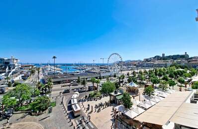 VENTE APPARTEMENT CANNES BANANE - SUPERBE VUE PANORAMIQUE — photo du bien