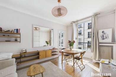 Appartement 2 pièces 590000 €