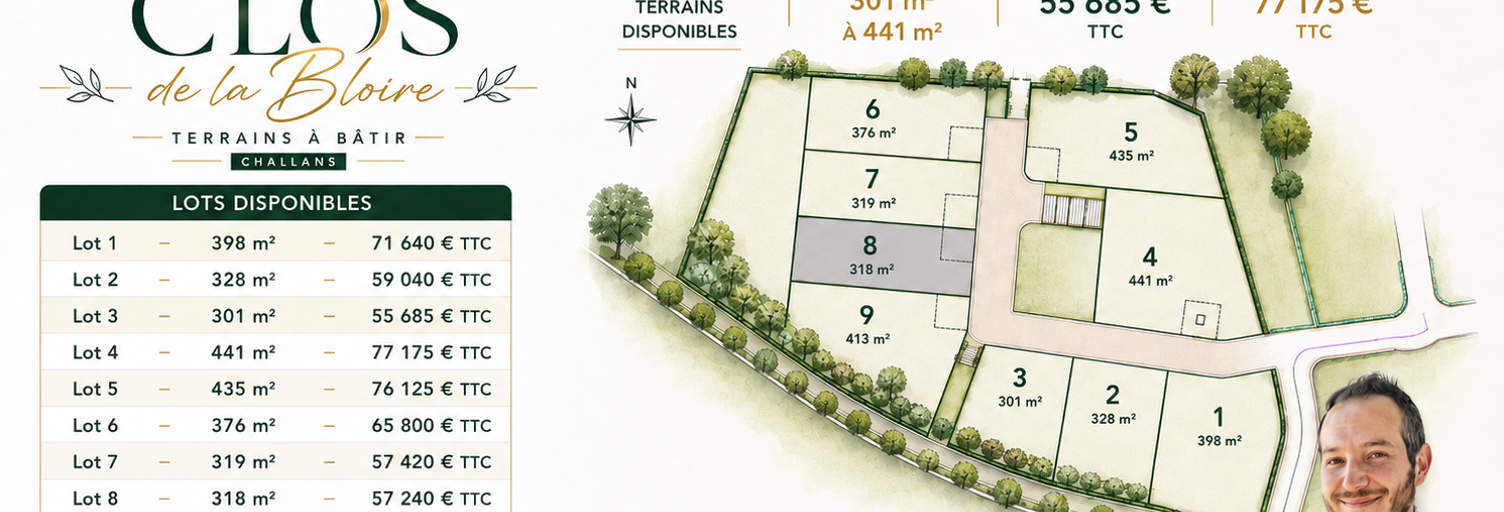 Terrain  318 m² à vendre à Challans (85300)