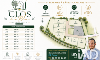 Terrain  441 m² à vendre à Challans (85300)