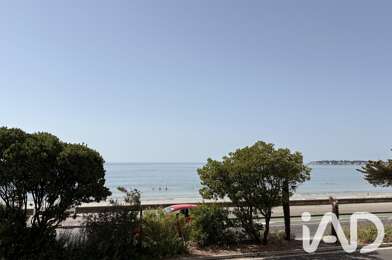 Appartement 2 pièces 349000 €
