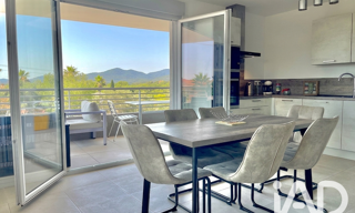 Appartement 2 Pièces 43 m² à vendre à Puget-sur-Argens (83480)