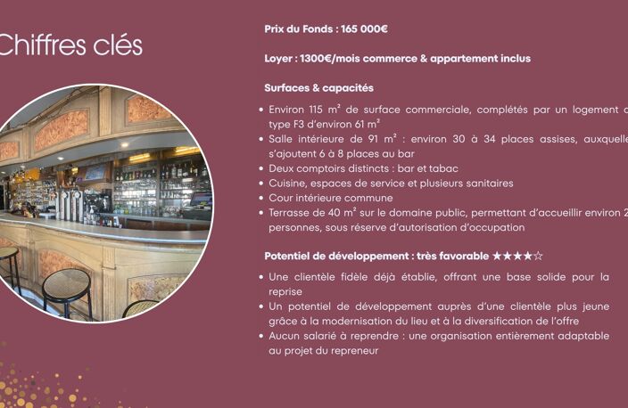 Fonds de commerce Bar • Tabac • PMU • FDJ — photo 5